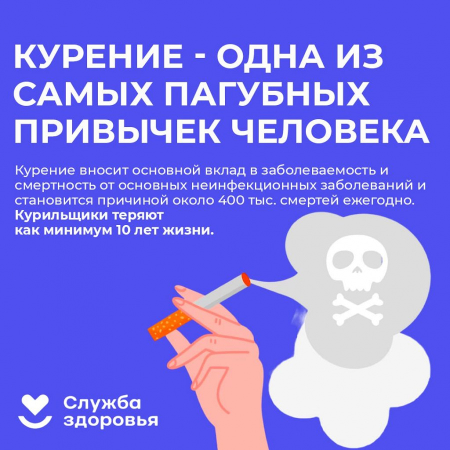 Неделя отказа от табака Неделя отказа от табака