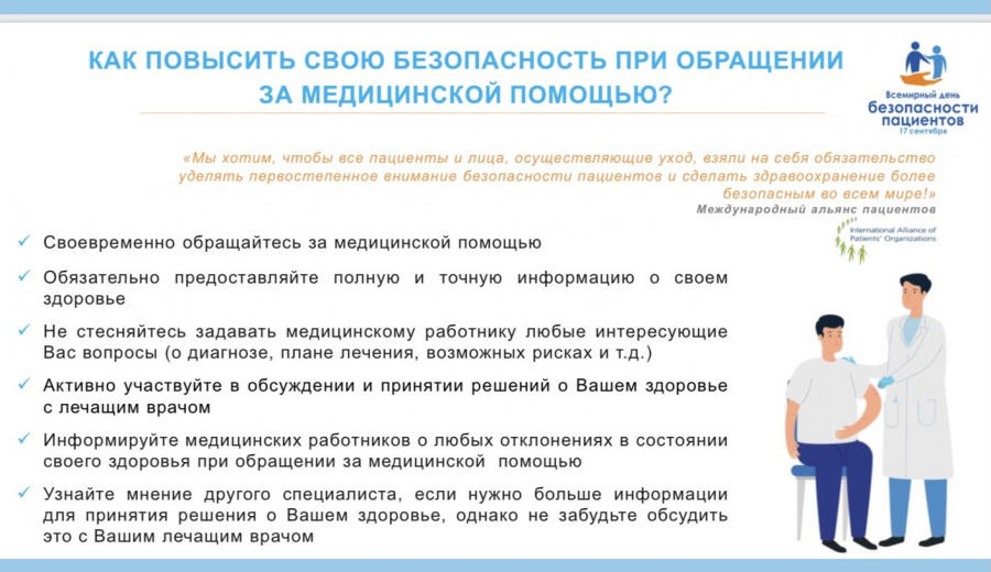 С 16 по 22 сентября  неделя безопасности пациента и популяризации центров здоровья