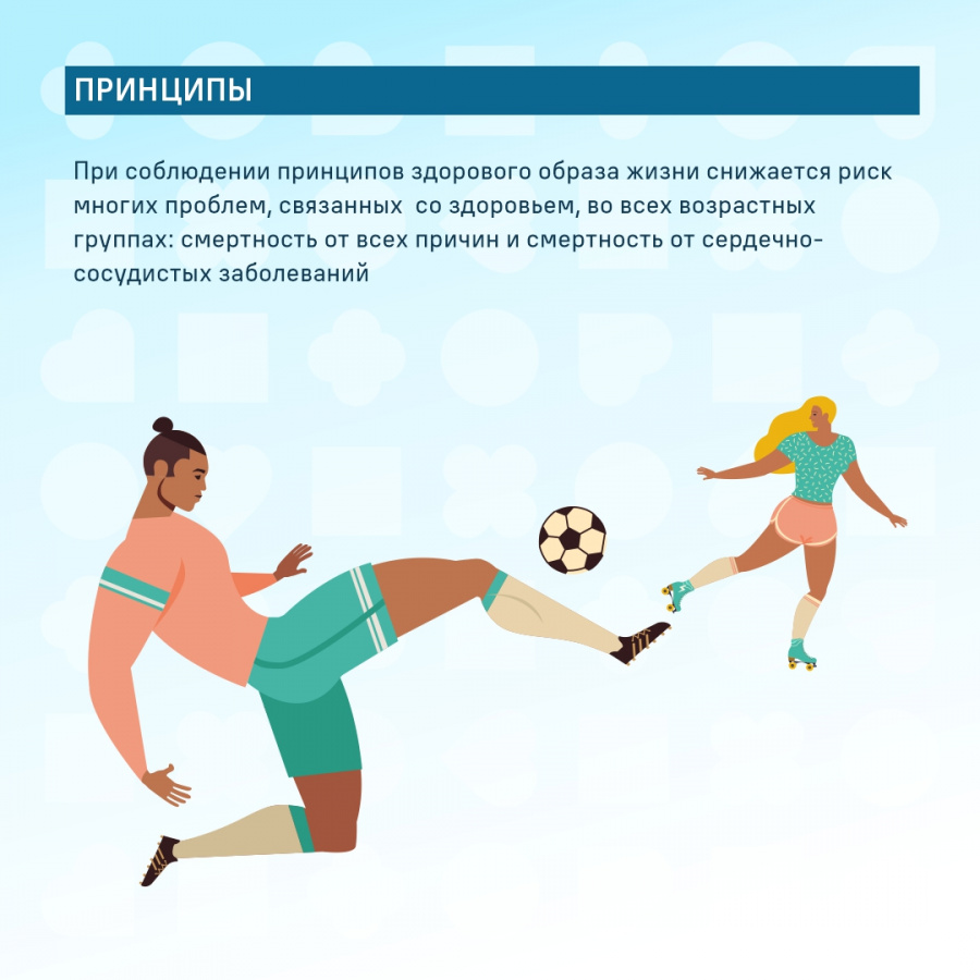 Неделя продвижения ЗОЖ Неделя продвижения ЗОЖ