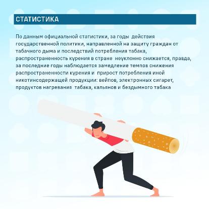 Неделя профилактики потребления никотинсодержащей продукции