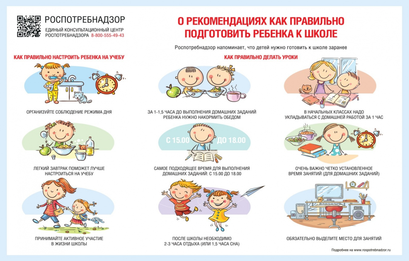 Как правильно подготовить ребенка к школе