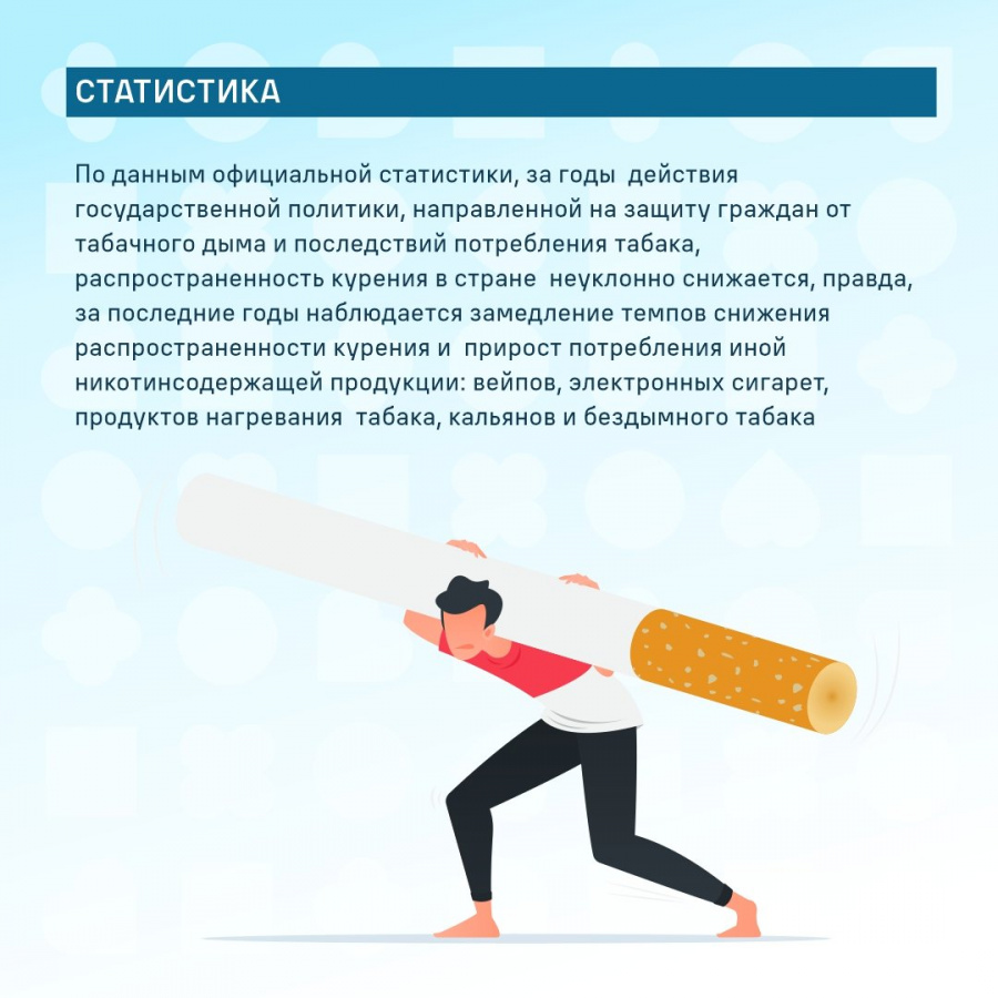 Неделя профилактики потребления никотинсодержащей продукции