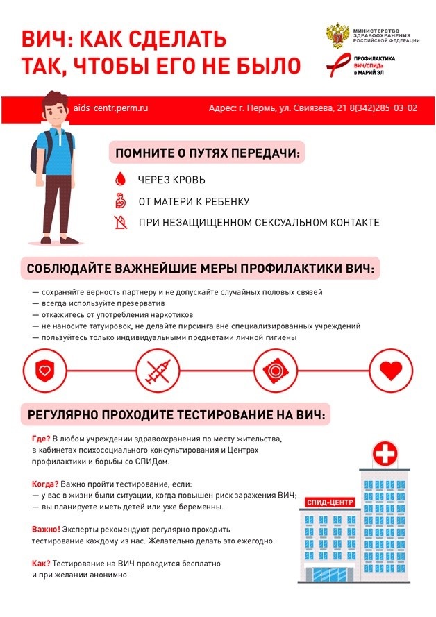 Профилактика ВИЧ и корпоративная программа укрепления общественного здоровья