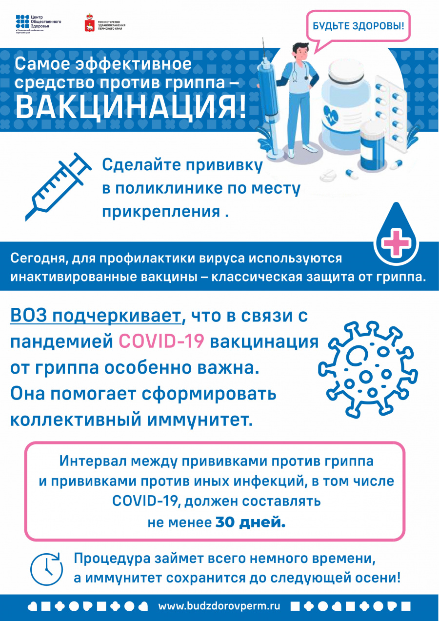 Самое эффективное средство против гриппа – ВАКЦИНАЦИЯ!