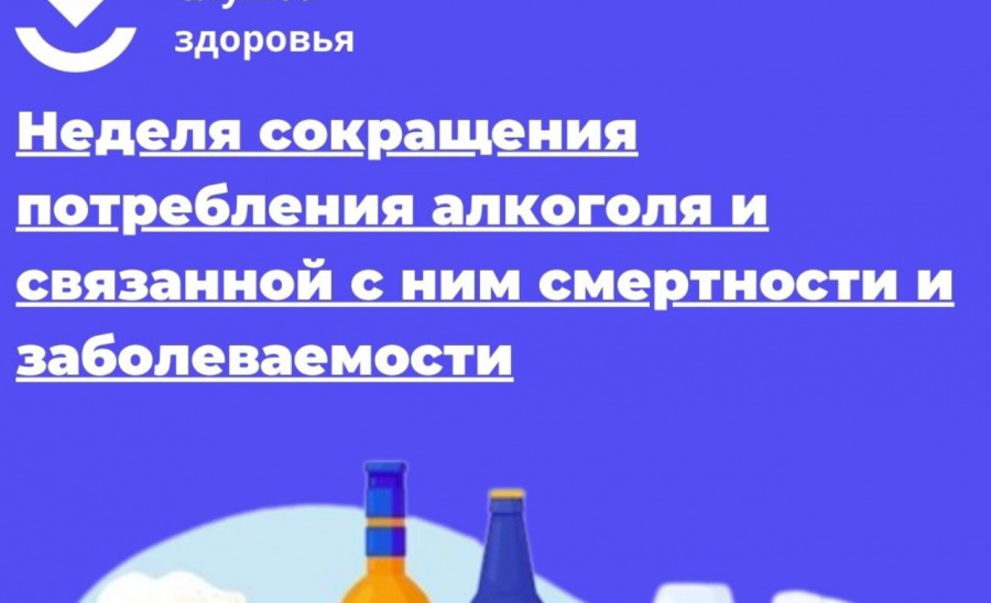 Неделя сокращения потребления алкоголя и связанной с ним смертности и заболеваемости (в честь Дня трезвости 11 сентября)