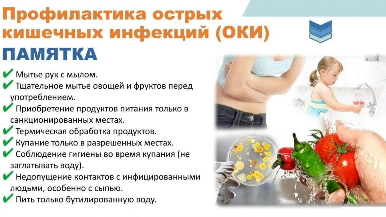 Острые кишечные инфекции