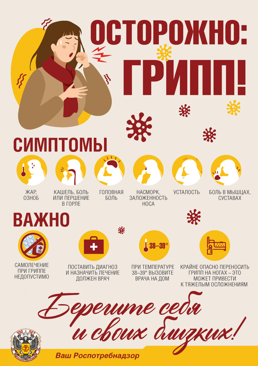 Осторожно Грипп.