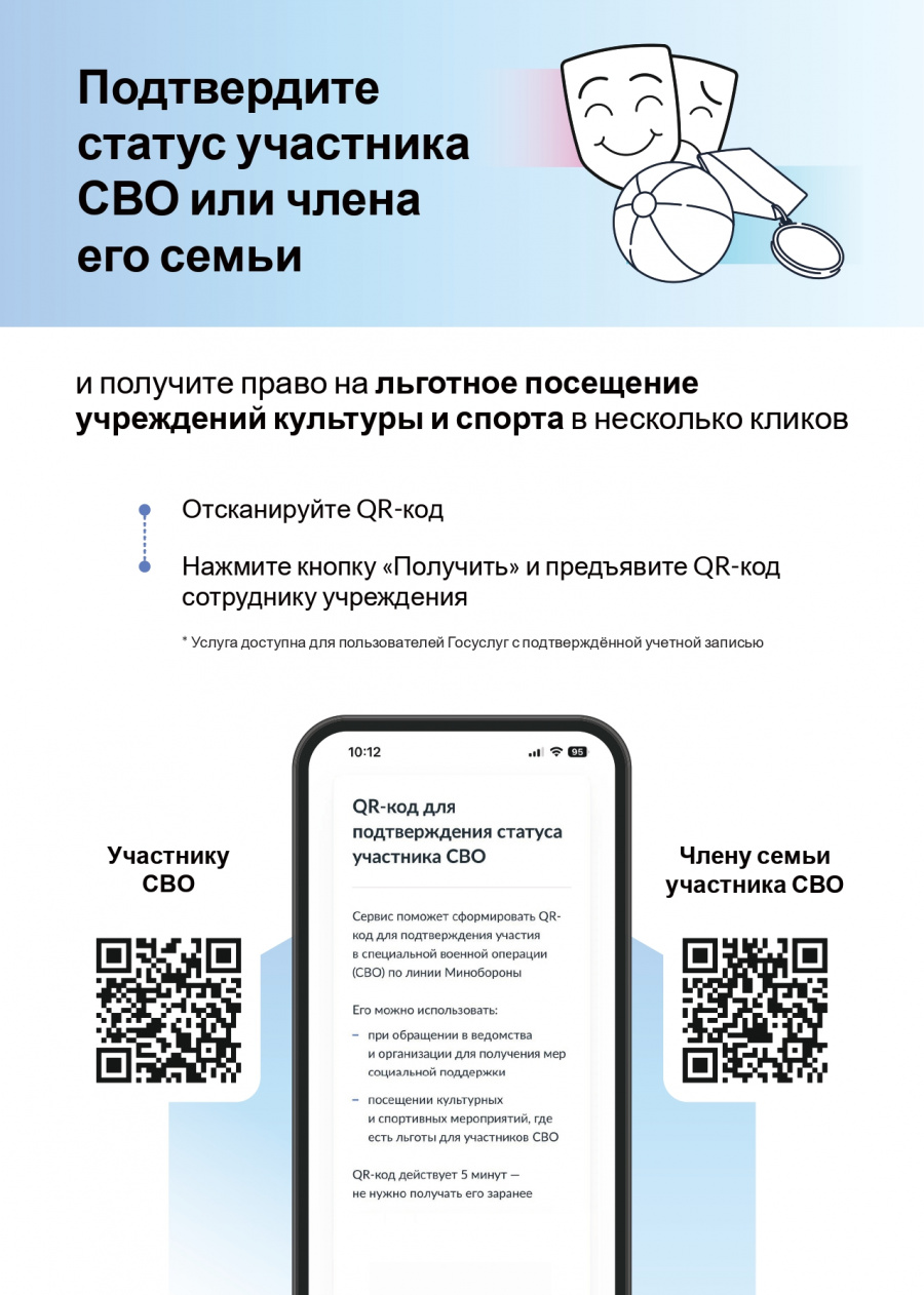 О внедрении сервиса «QR-код для подтверждения статуса участника СВО»