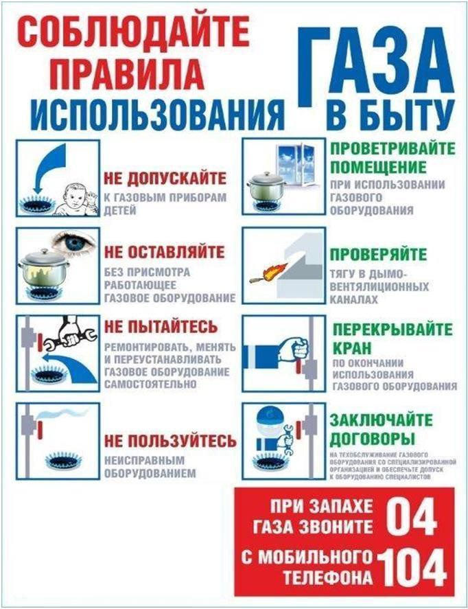 Напоминаем о важности соблюдения правил пользования газом в быту!