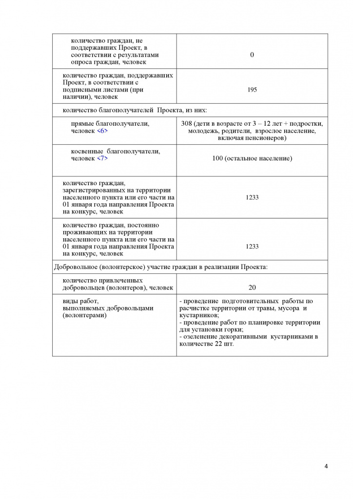 Информация Тер-рия детского счастья_00004.jpg