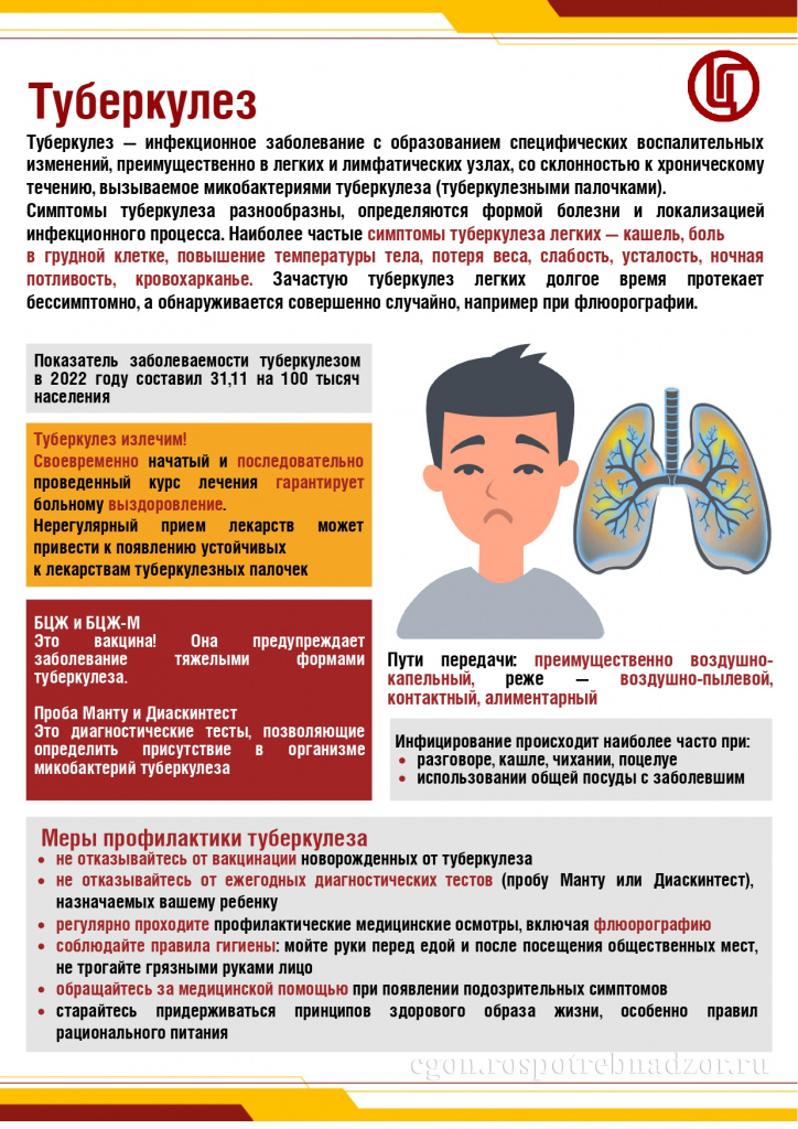 Памятка туберкулез_page-0001.jpg