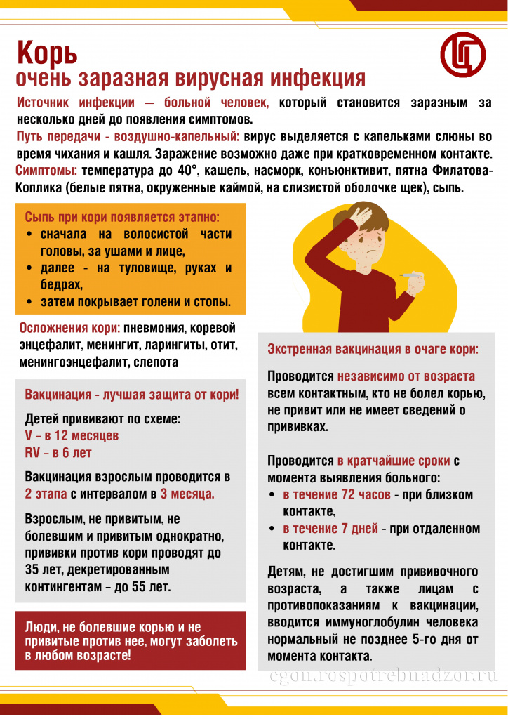 Корь_page-0001.jpg