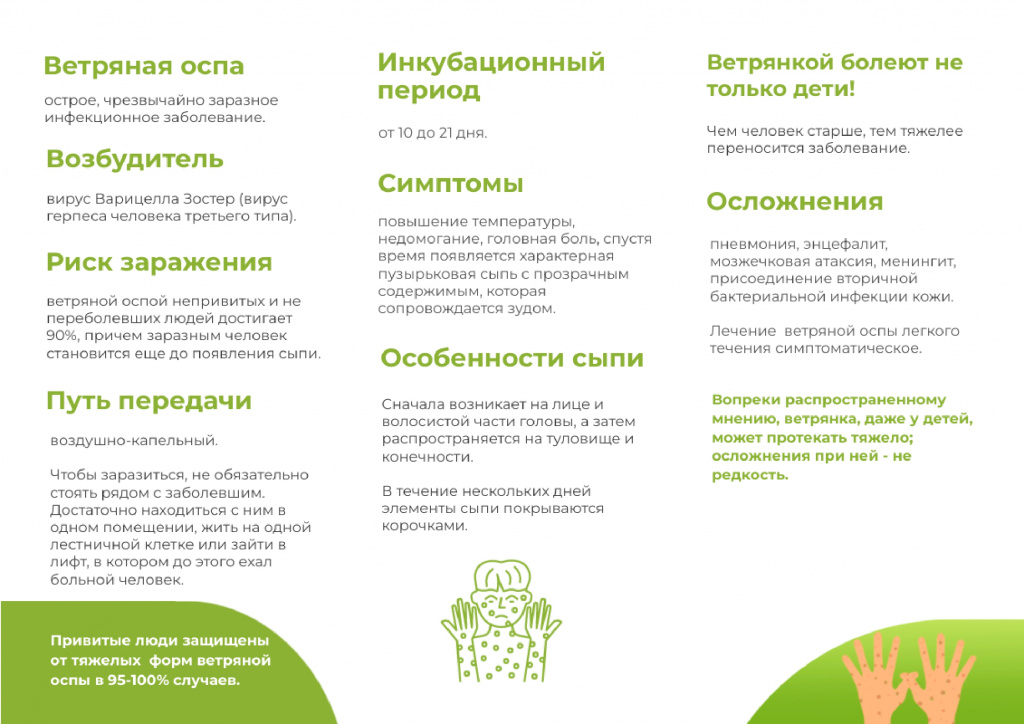 Ветрянка_page-0002.jpg