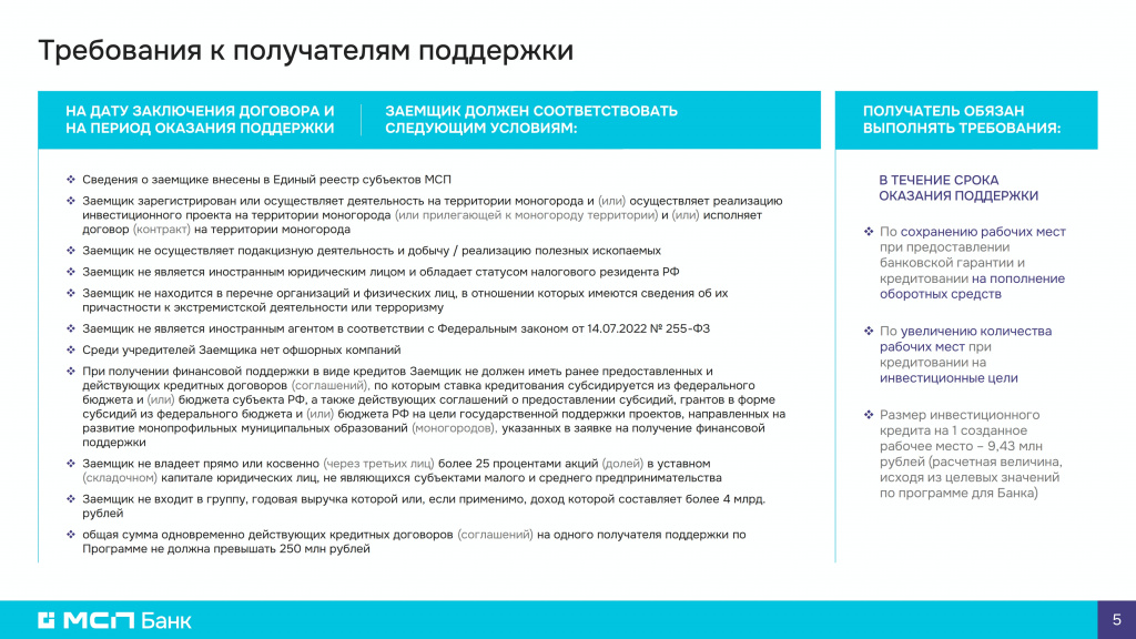 МСПБ для МСП Моногородов 240226_5.jpg МСПБ для МСП Моногородов 240226_5.jpg