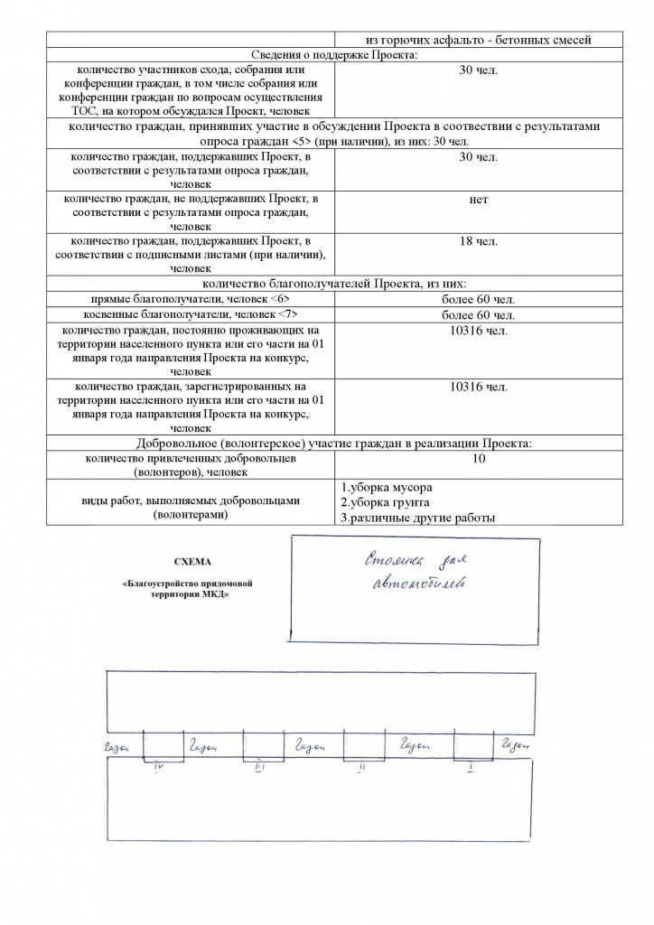 Информация Благоустройство придомовой тер-рии_00002.jpg