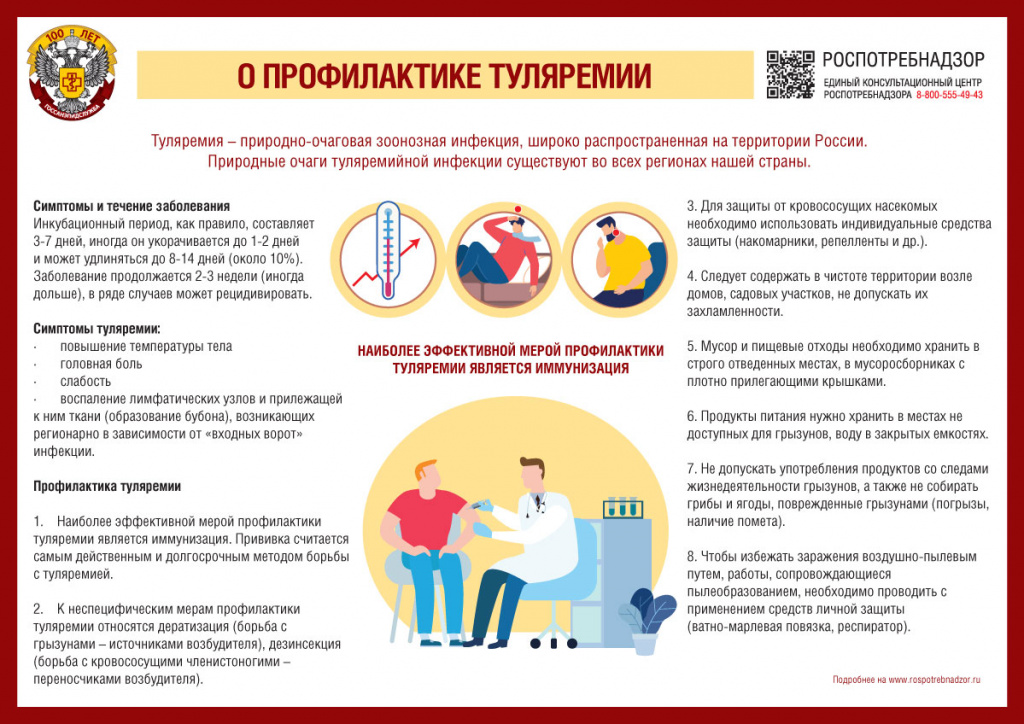 туляремии.jpg