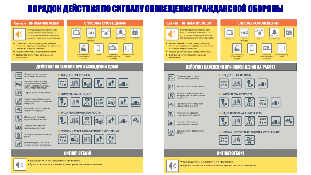 Сигнал Внимание всем и порядок действий_page-0002.jpg