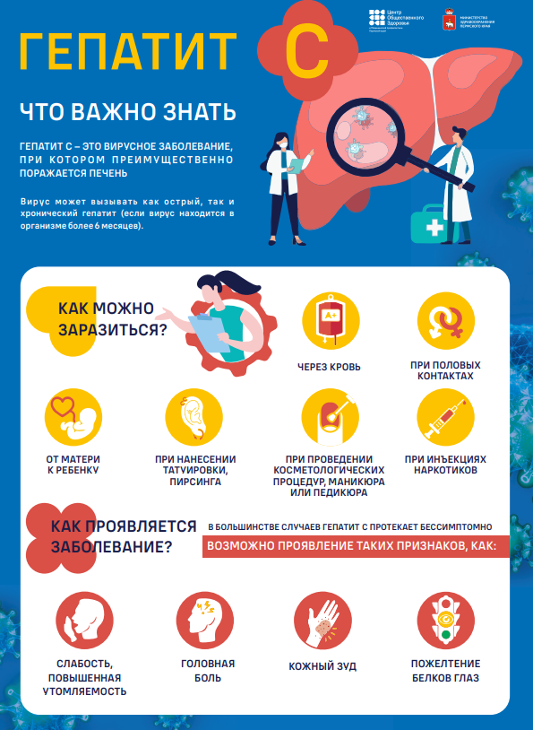 с 9 по 15 марта 2026 года неделя борьбы с гепатитом С