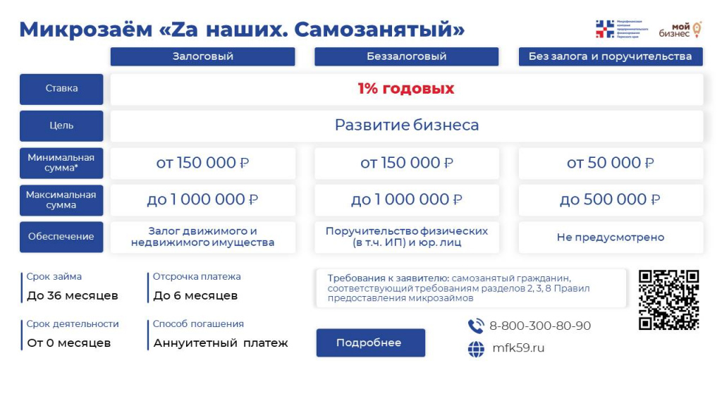 за наших. самозанятый.JPG