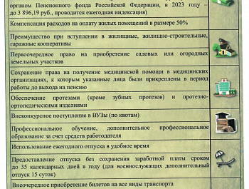 Администрация Александровского муниципального округа информирует о формировании полков оперативного назначения войск национальной гвардии Российской Федерации.