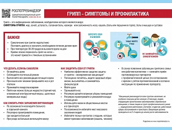 Профилактика гриппа и ОРВИ