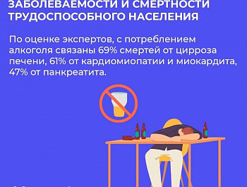 В России проходит неделя сокращения потребления алкоголя и связанной с ним смертности и заболеваемости