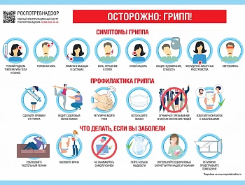 Профилактика гриппа и ОРВИ